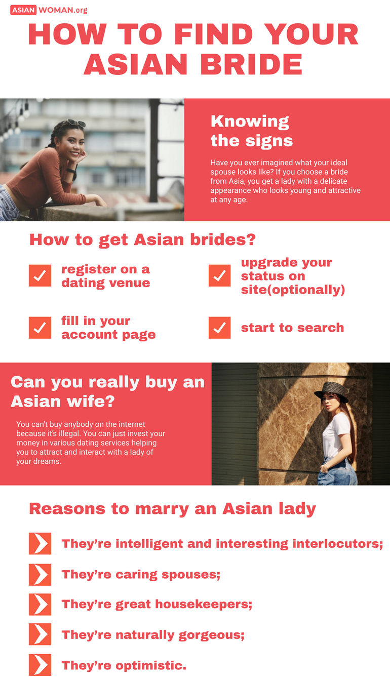 How to get Asian brides